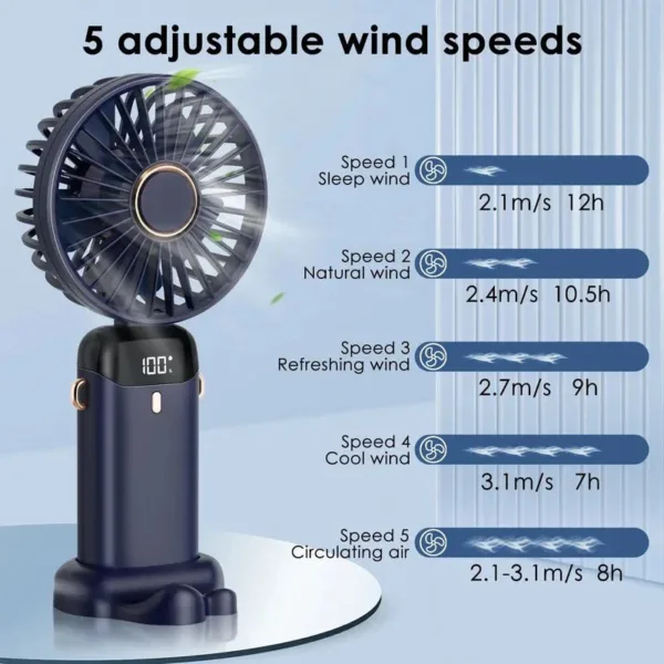 USB Rechargeable Mini Portable Handheld Electric Fan Foldable Neck Hanging Outdoor Fan Adjustable 5 Speed Powerful Air Cooler - Image 4